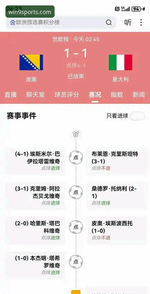 连续三届无缘世界杯，意大利足球的“第三次末日”如何终结？